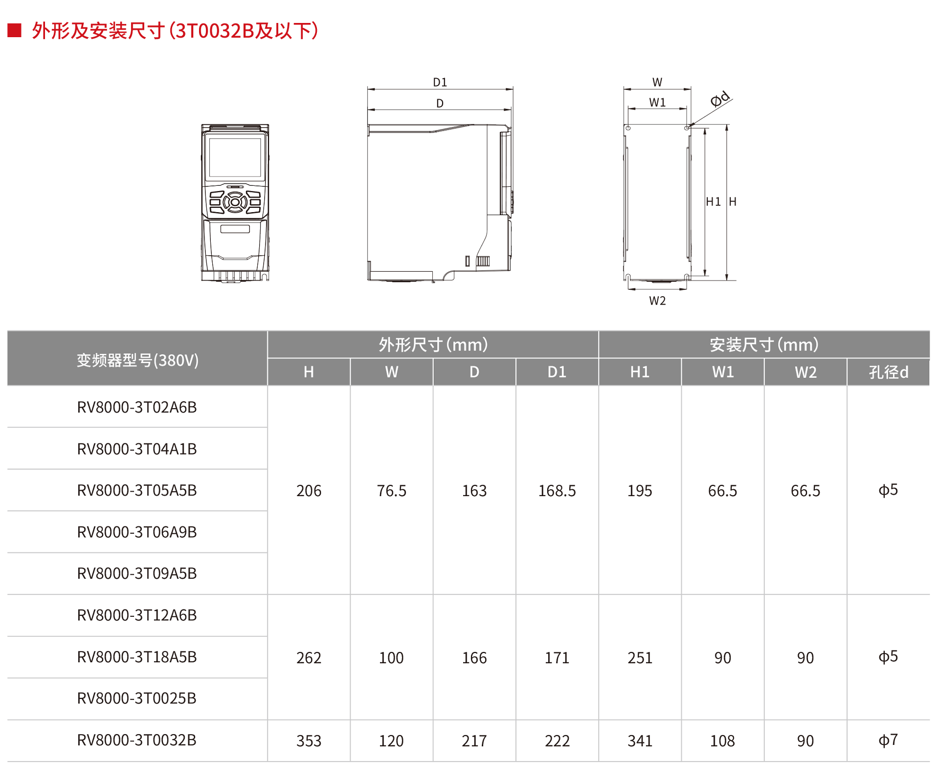 尺寸1.png 尺寸1.png