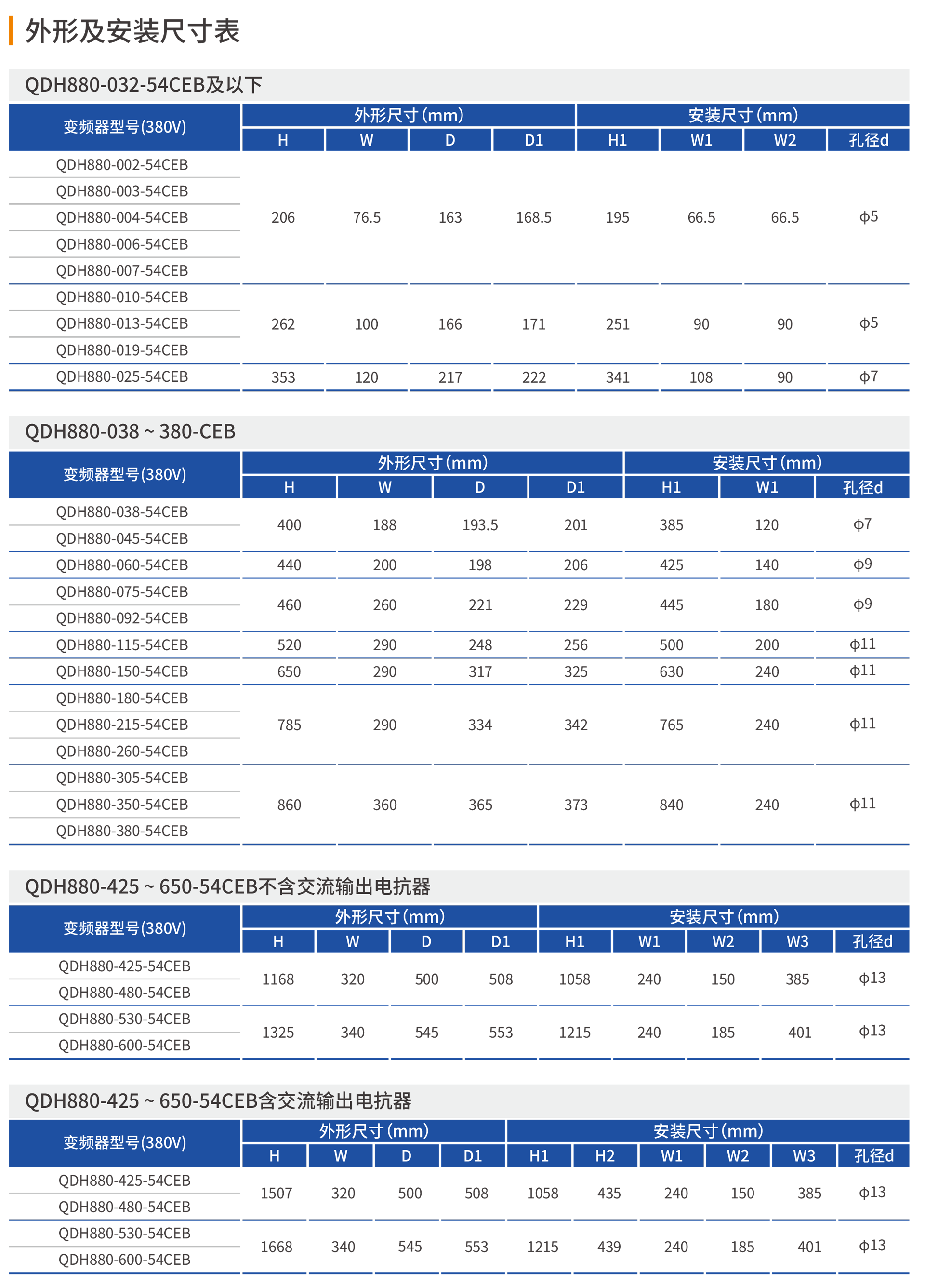 尺寸2.png 尺寸2.png