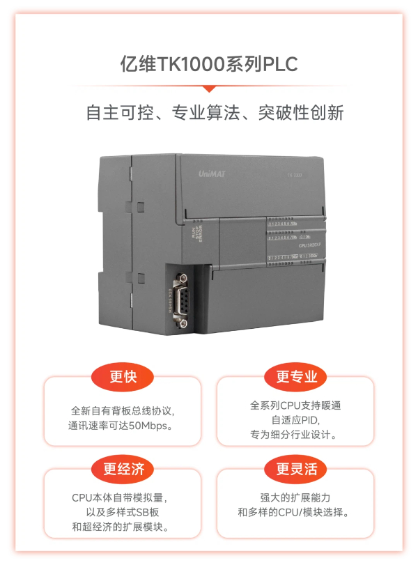 睿能科技及旗下億維自動化雙獎加冕，見證“技術(shù)+產(chǎn)能”雙輪驅(qū)動硬實力(圖6)